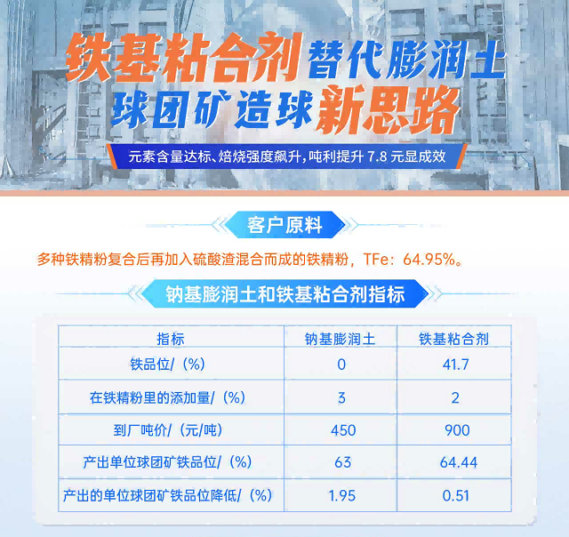bodog��(china)���Ź���ʵҵح���ſ�ճ�ϼ��滻�Ű����������������������ſ�������˼����