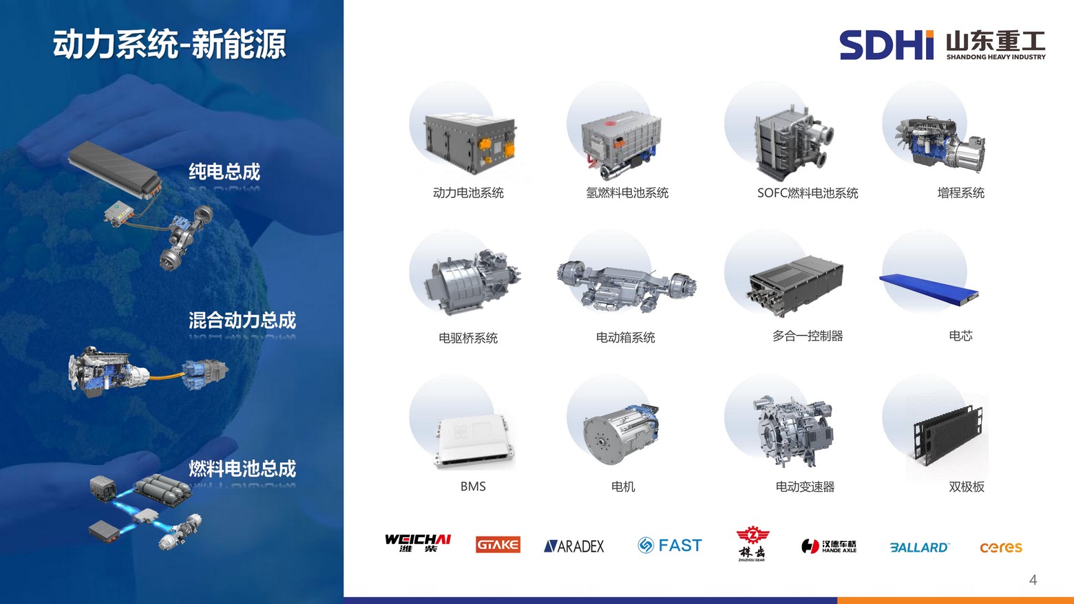 CMD368(中国区)体育有限公司官网