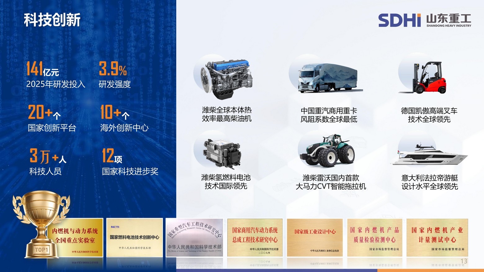 CMD368(中国区)体育有限公司官网