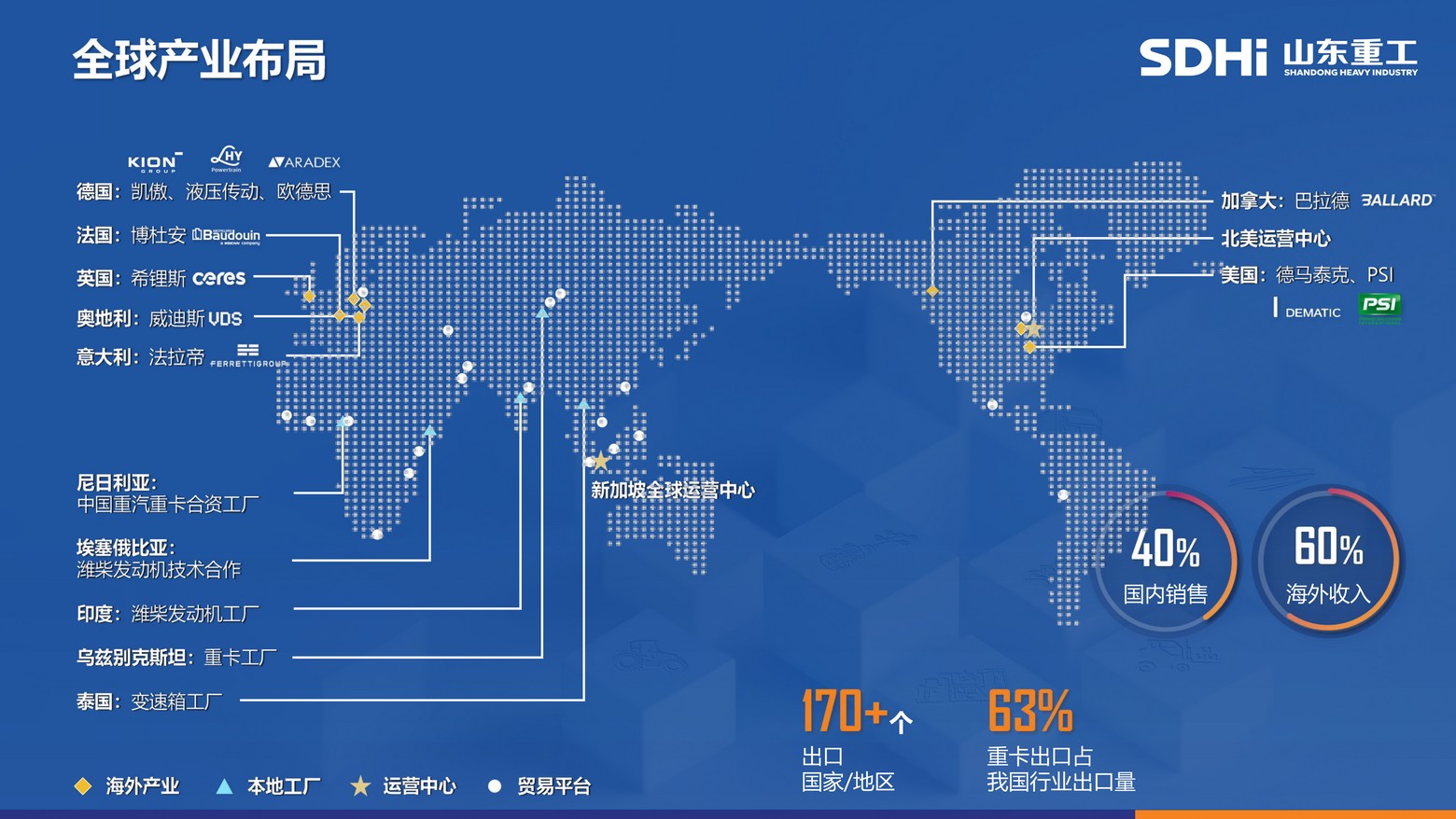 CMD368(中国区)体育有限公司官网
