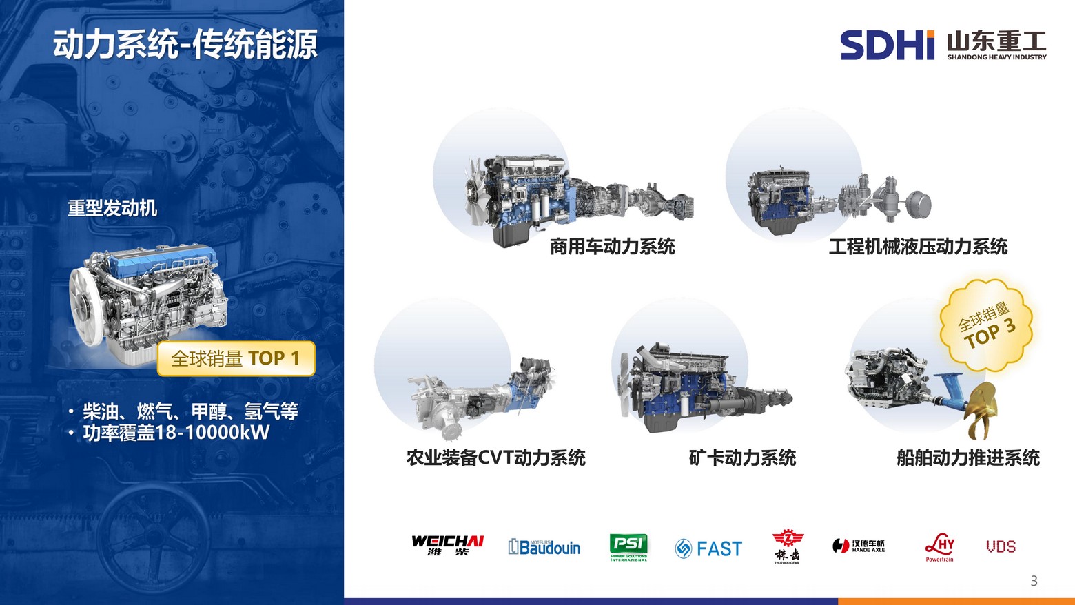 CMD368(中国区)体育有限公司官网