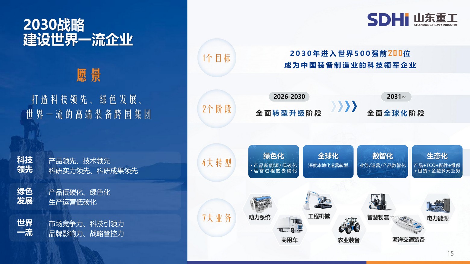 CMD368(中国区)体育有限公司官网