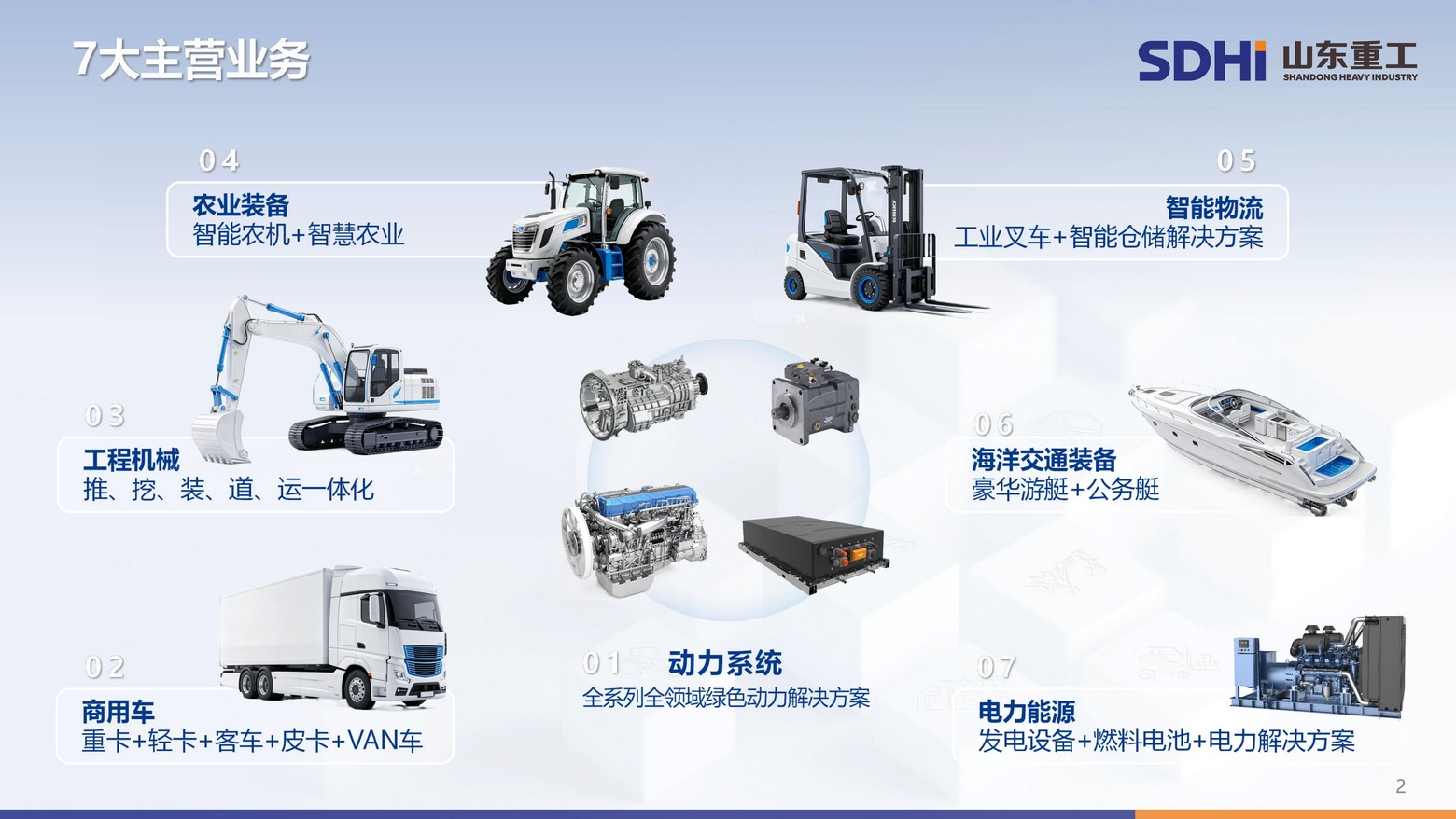 CMD368(中国区)体育有限公司官网