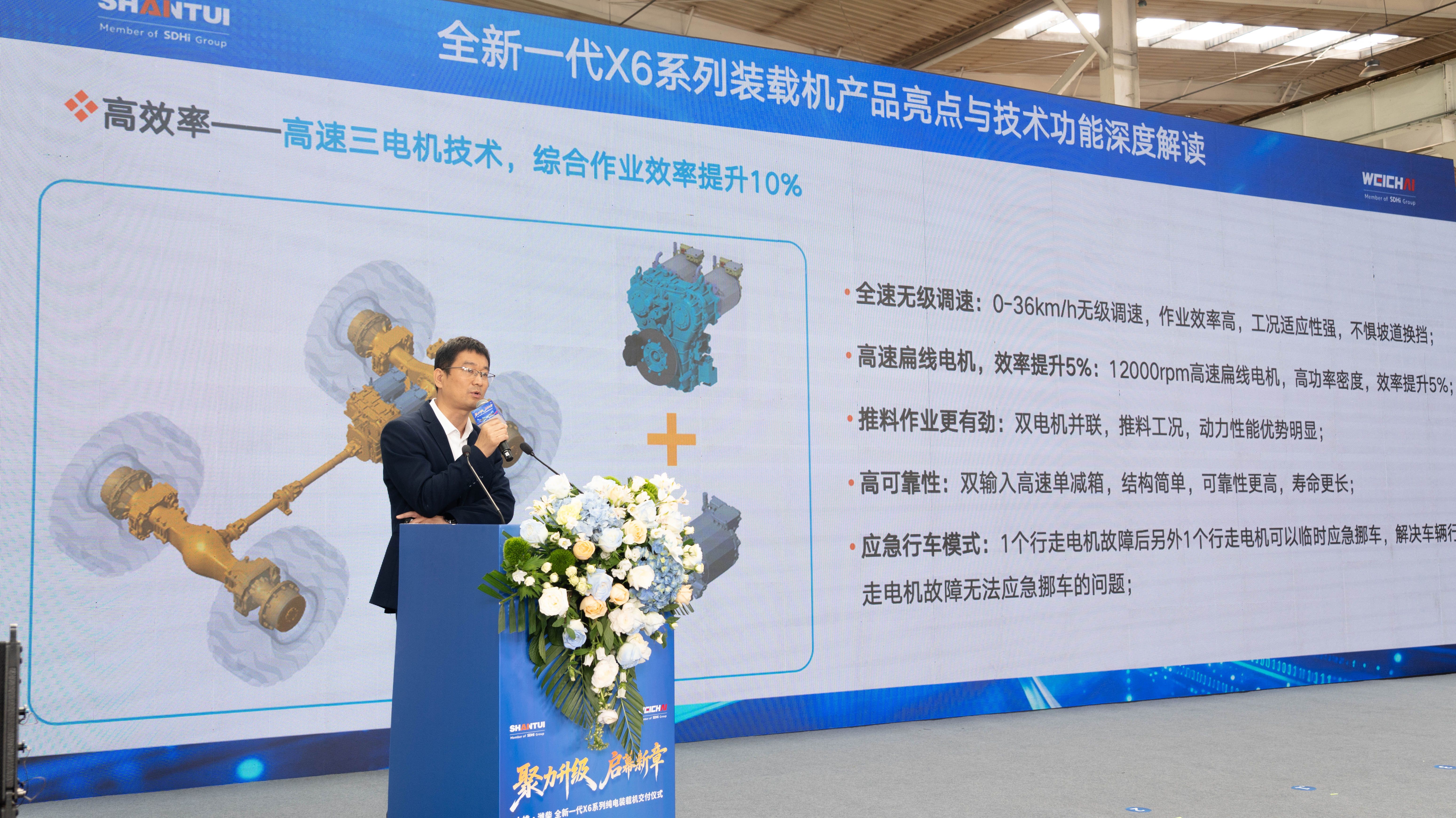 CMD368(中国区)体育有限公司官网